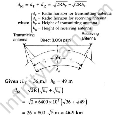 Important Questions for Class 12 Physics Chapter 15 Communication Systems Class 12 Important Questions 22