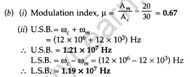 Important Questions for Class 12 Physics Chapter 15 Communication Systems Class 12 Important Questions 48