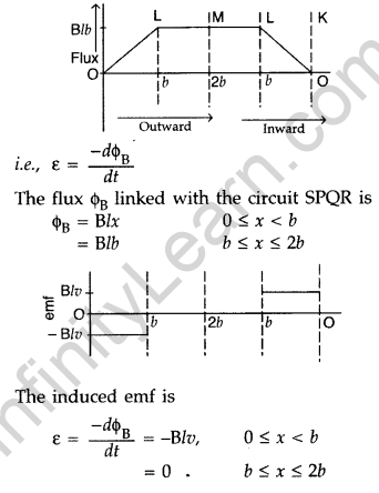 Important Questions for Class 12 Physics Chapter 6 Electromagnetic Induction Class 12 Important Questions 75
