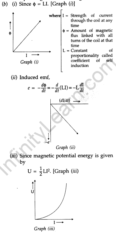 Important Questions for Class 12 Physics Chapter 6 Electromagnetic Induction Class 12 Important Questions 79