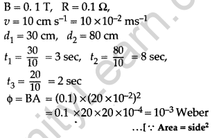 Important Questions for Class 12 Physics Chapter 6 Electromagnetic Induction Class 12 Important Questions 89
