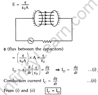 Important Questions for Class 12 Physics Chapter 8 Electromagnetic Waves Class 12 Important Questions 14