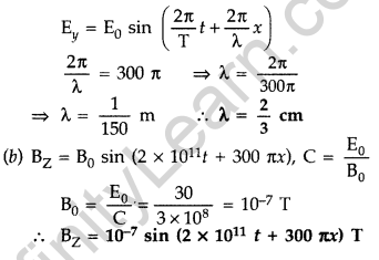 Important Questions for Class 12 Physics Chapter 8 Electromagnetic Waves Class 12 Important Questions 4