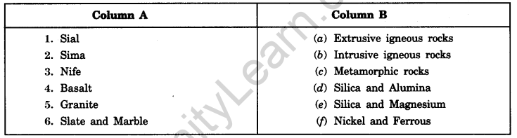 Inside Our Earth Class 7 Extra Questions Geography Chapter 2 - 1