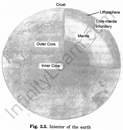 Inside Our Earth Class 7 Extra Questions Geography Chapter 2 - 2