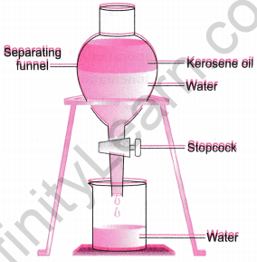 Is Matter Around Us Pure Class 9 Extra Questions Science Chapter 2 1