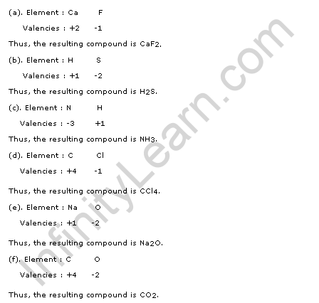 Lakhmir SIngh Class 9 Chemistry Image 151 24