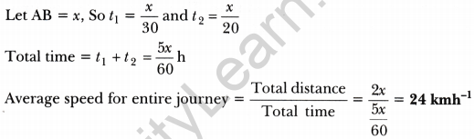 Motion Class 9 Extra Questions Science Chapter 8 23