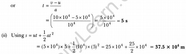 Motion Class 9 Extra Questions Science Chapter 8 24