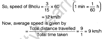Motion and Time Class 7 Extra Questions Science Chapter 13 13