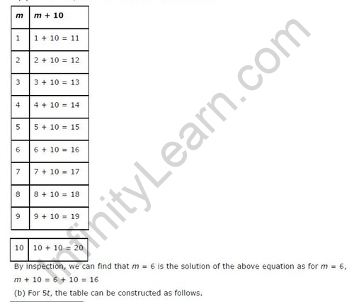 NCERT Solutions For Class 6 Maths Algebra Exercise 11.5 Q11