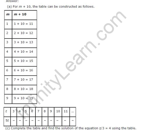 NCERT Solutions For Class 6 Maths Algebra Exercise 11.5 Q9