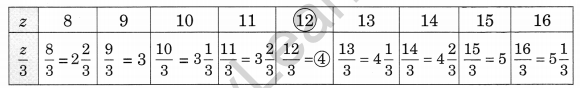 NCERT Solutions For Class 6 Maths Chapter 11 Algebra 
