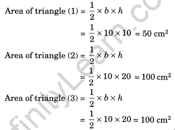 NCERT Solutions for Class 7 Maths Chapter 11 Perimeter and Area Ex 11.4 12