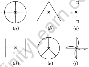 NCERT Solutions for Class 7 Maths Chapter 14 Symmetry Ex 14.2 1