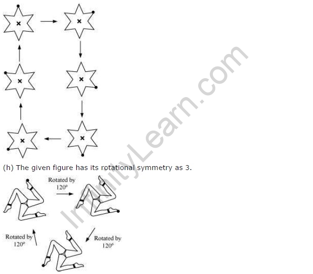 NCERT Solutions for Class 7 Maths Chapter 14 Symmetry Ex 14.2 Q2.2