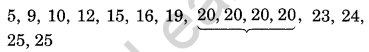 NCERT Solutions for Class 7 Maths Chapter 3 Data Handling Ex 3.2 1