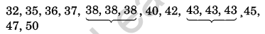 NCERT Solutions for Class 7 Maths Chapter 3 Data Handling Ex 3.2 4