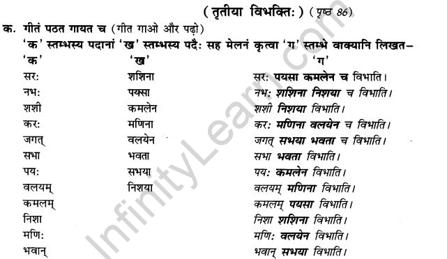 Class 9 Sanskrit Grammar Book Solutions करण कारक प्रयोगाः - Infinity Learn