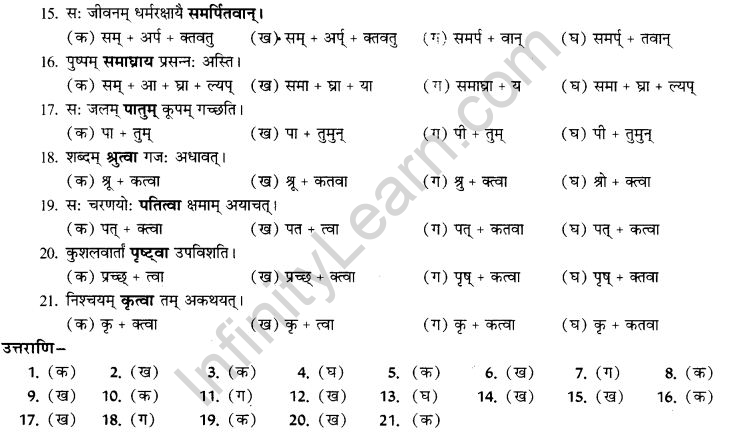 NCERT Solutions for Class 9th Sanskrit Chapter 17 Tumun Katvaa Layapa Pratyayanam Prayogah 13