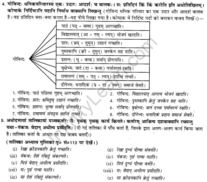 NCERT Solutions for Class 9th Sanskrit Chapter 17 Tumun Katvaa Layapa Pratyayanam Prayogah 8