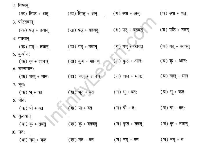 NCERT Solutions for Class 9th Sanskrit Chapter 19 Shatr Shanach Pratyayoh Prayogah 13