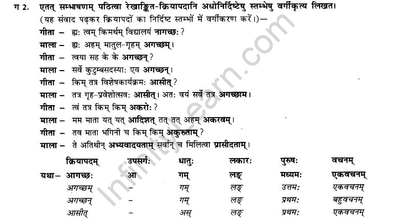 NCERT Solutions for Class 9th Sanskrit Chapter 7 Bhutakalah 7