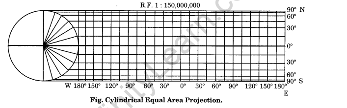 Practical Work in Geography Class 11 Solutions Chapter 4 Map Projections Activity Q2