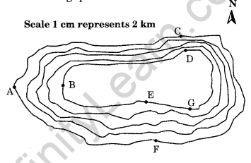 Practical Work in Geography Class 11 Solutions Chapter 5 Topographical Maps Exercise A
