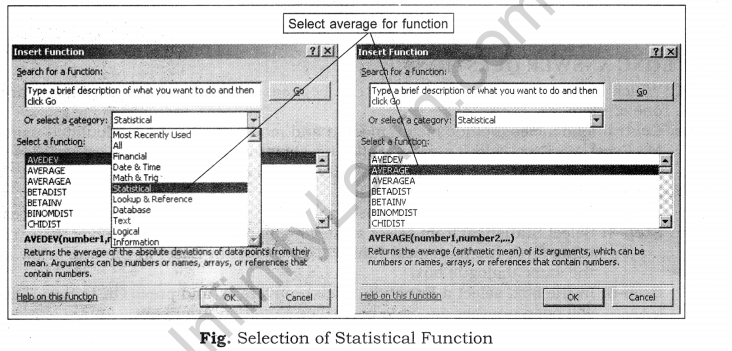 Practical Work in Geography Class 12 Solutions Chapter 4 Use of Computer in Data Processing and Mapping LAQ Q1.1