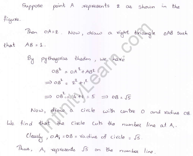 RD Sharma class 9 maths Solutions chapter 1 Number System Exercise 1.5 Question 2_1