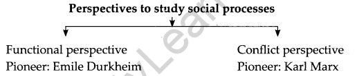 Sociology Class 11 Notes Chapter 1 Social Structure, Stratification and Social Processes in Society 1