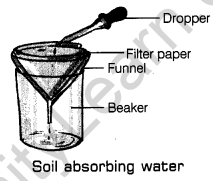 Soil Class 7 Extra Questions Science Chapter 9 4