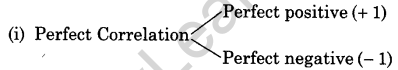 Statistics for Economics Class 11 Notes Chapter 7 Correlation 1