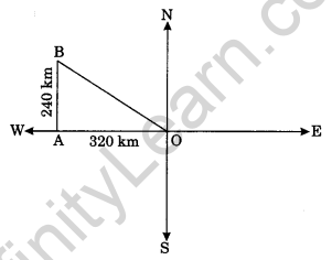 The Triangles and its Properties Class 7 Extra Questions Maths Chapter 6
