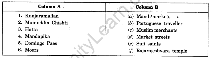 Towns, Traders, and Craftsperson Class 7 Extra Questions History Chapter 6 - 1