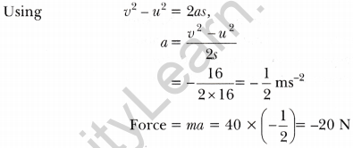 Work, Power And Energy Class 9 Extra Questions Science Chapter 11 12