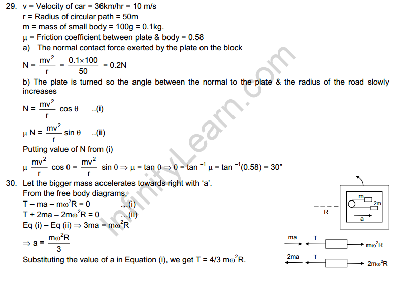 Circular Motion HC Verma Concepts of Physics Solutions 13 