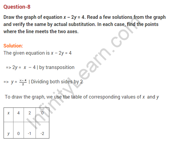 coordinate-geometry-ncert-extra-questions-for-class-9-maths-chapter-3-13