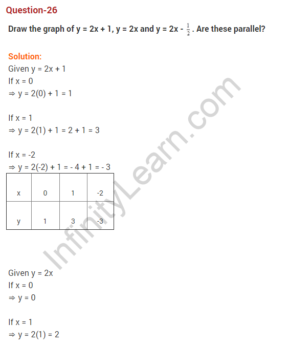 coordinate-geometry-ncert-extra-questions-for-class-9-maths-chapter-3-37