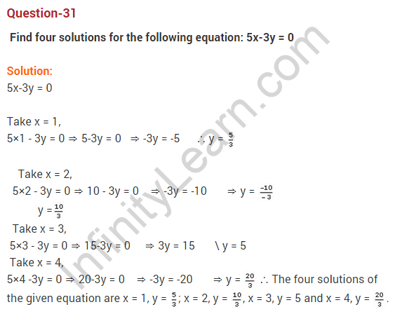 coordinate-geometry-ncert-extra-questions-for-class-9-maths-chapter-3-44