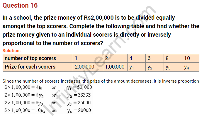 direct-and-inverse-proportions-ncert-extra-questions-for-class-8-maths-chapter-13-16