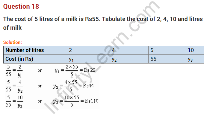 direct-and-inverse-proportions-ncert-extra-questions-for-class-8-maths-chapter-13-18