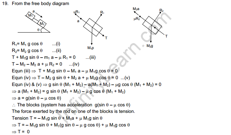 Friction HC Verma Concepts of Physics Solutions Chapter 6