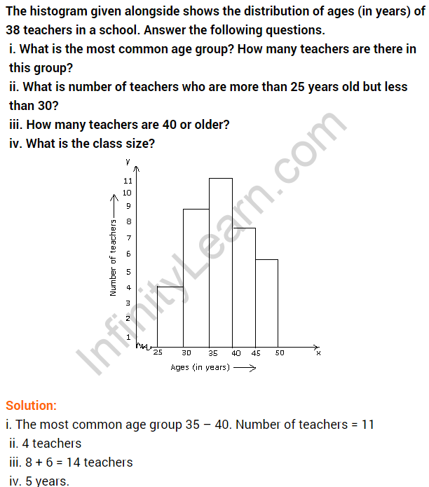 introduction-to-graphs-ncert-extra-questions-for-class-8-maths-chapter-15-01