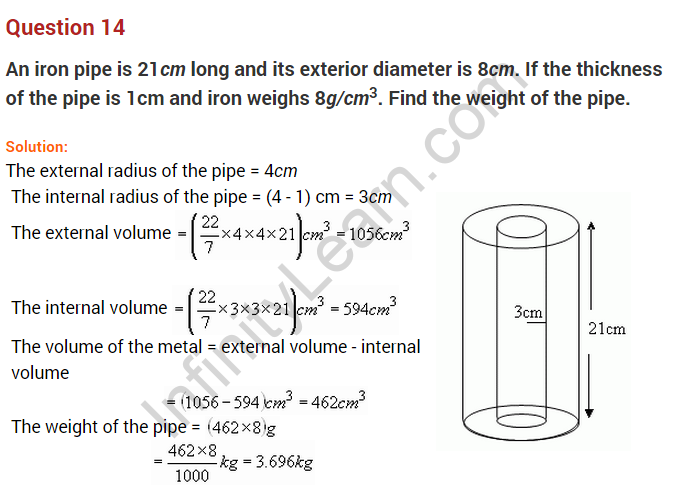 case study questions class 8 maths mensuration