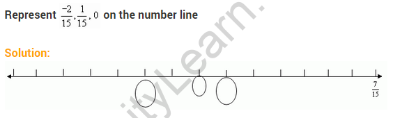 Maths Extra Questions 