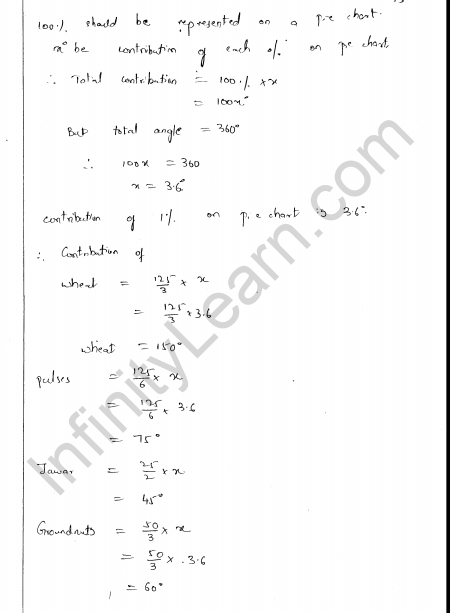 rd-sharma-class-8-solutions-chapter-25-pictorial-representaion-of-data-as-pie-charts-ex-25-1-q-13