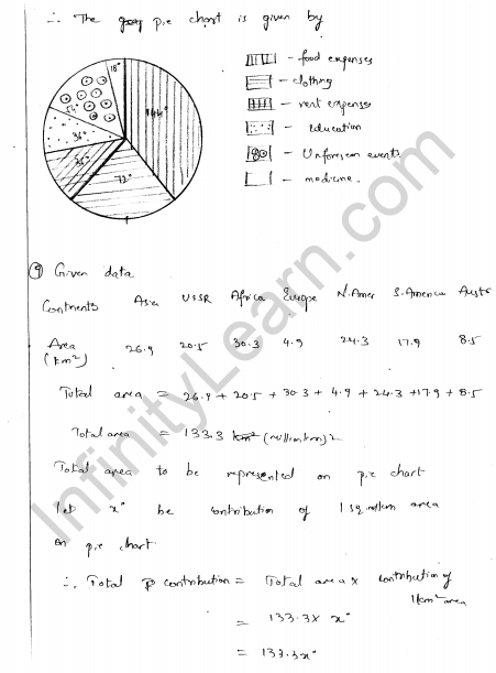 rd-sharma-class-8-solutions-chapter-25-pictorial-representaion-of-data-as-pie-charts-ex-25-1-q-15