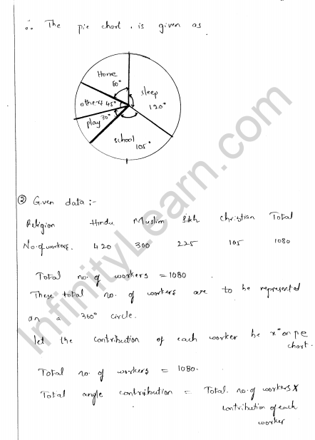 rd-sharma-class-8-solutions-chapter-25-pictorial-representaion-of-data-as-pie-charts-ex-25-1-q-2